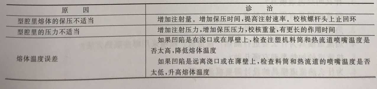 1536906217961056.png 99.png